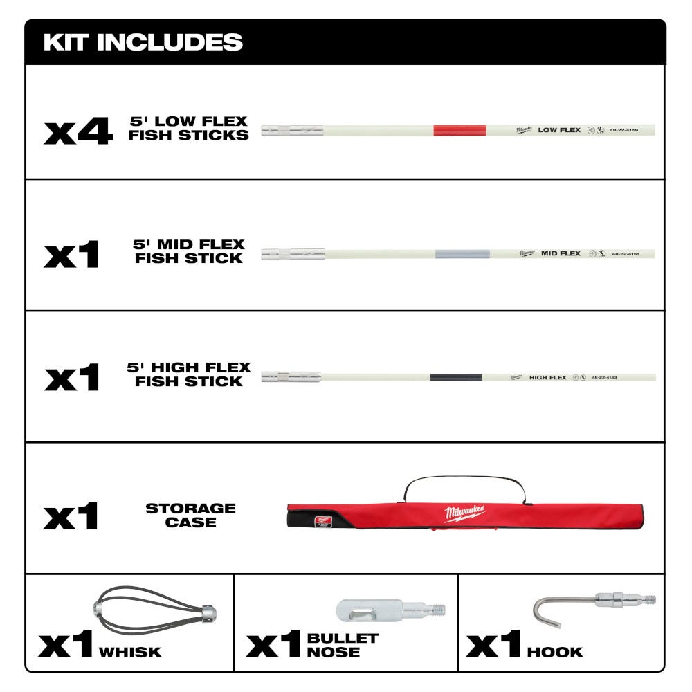 Milwaukee 48-22-4155 30-foot Fish Stick Combo Kit