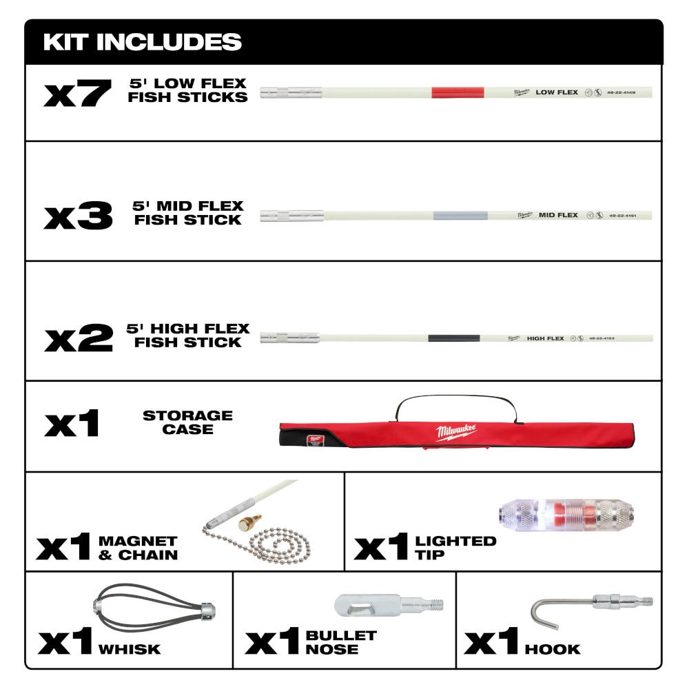 Milwaukee 48-22-4156 60-foot Fish Stick Combo Kit
