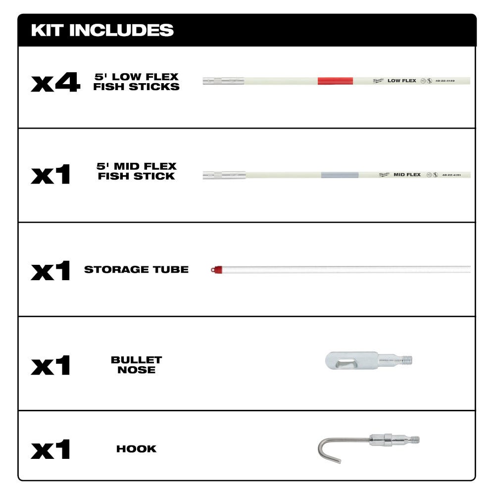 Milwaukee 48-22-4160 25-foot Fish Stick Combo Kit