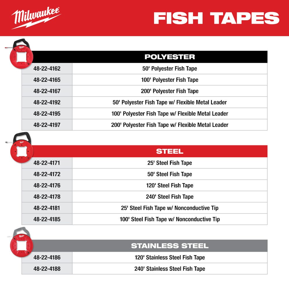 Milwaukee 48-22-4162 50 Polyester Fish Tape w/ Non-conductive Tip