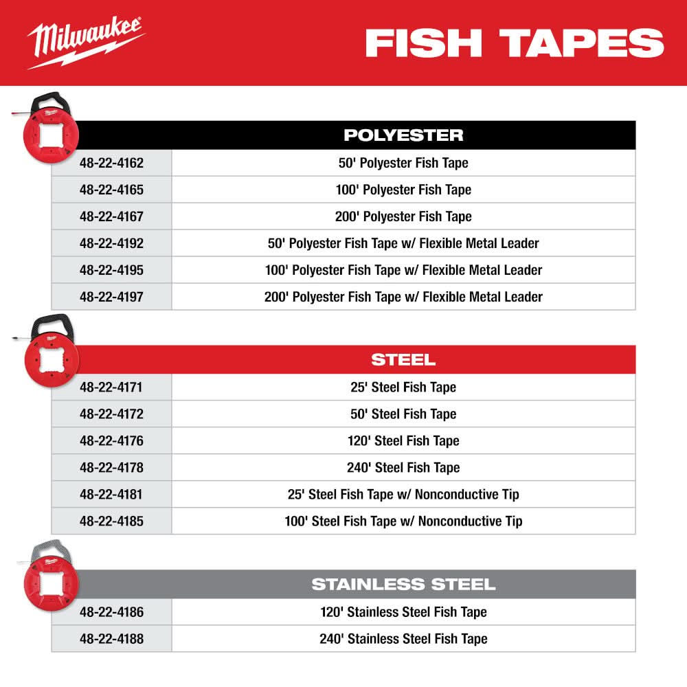 Milwaukee PROMO 48-22-4195 100' Polyester Fish Tape w/ Flexible Metal Leader (PROMO)