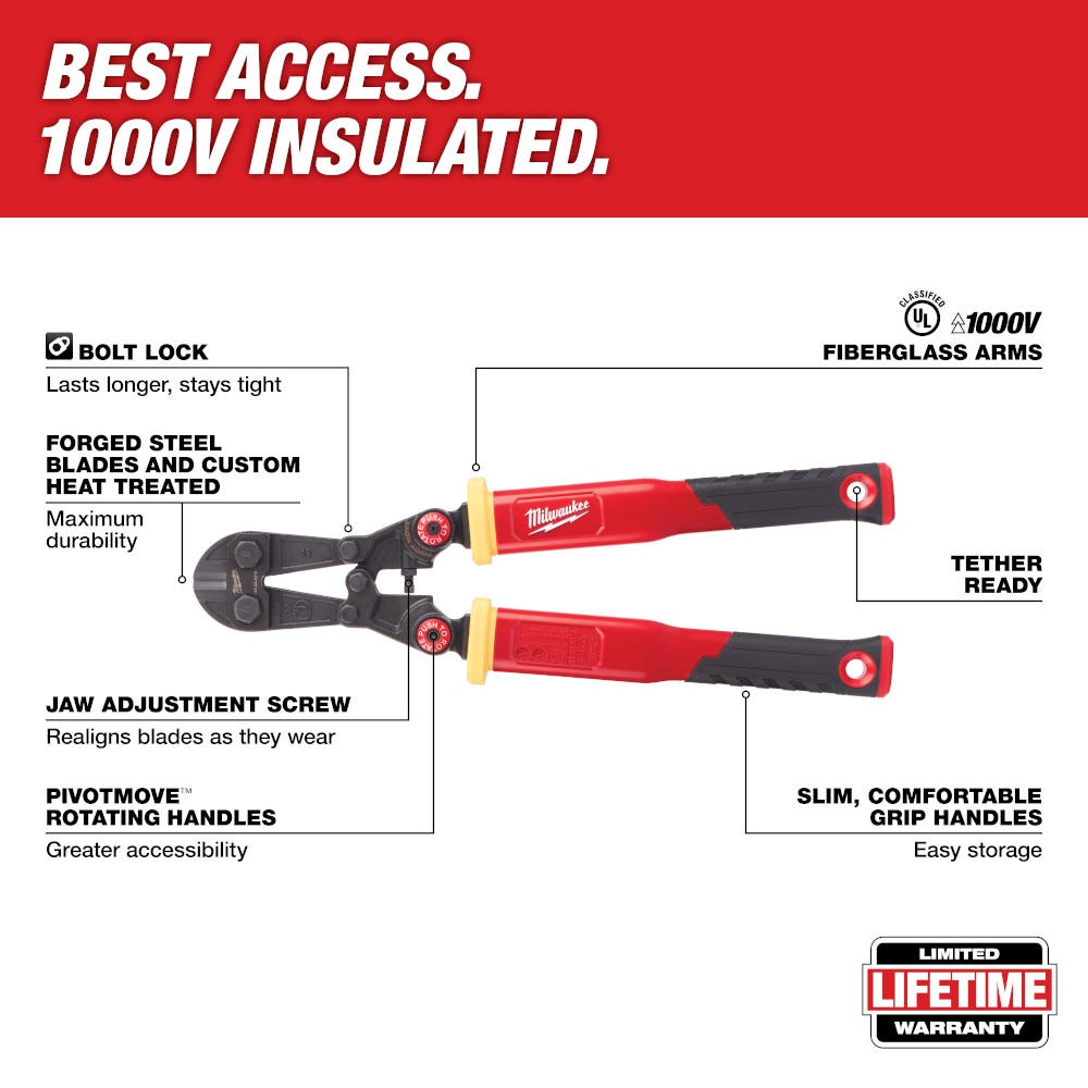 Milwaukee 48-22-4218 18-inch Fiberglass Bolt Cutter with PIVOTMOVE Rotating Handles