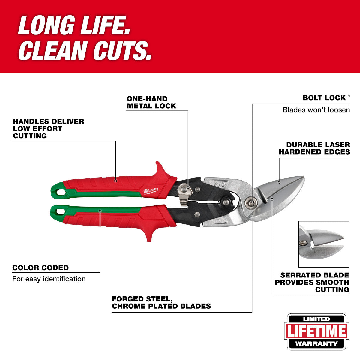 Milwaukee 48-22-4552 Right Cutting Offset Aviation Snips