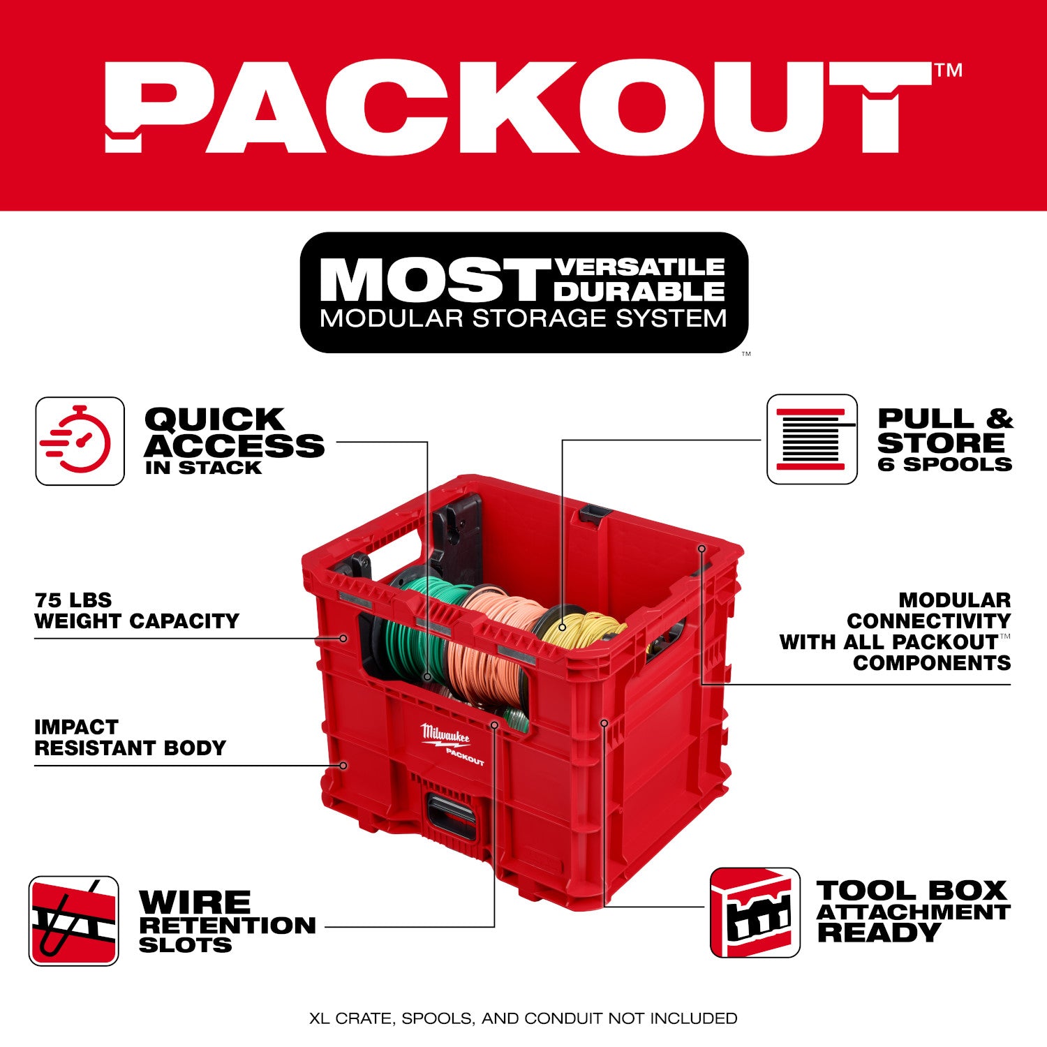 Milwaukee 48-22-8044 Wire Pulling Inserts for PACKOUT XL Crate