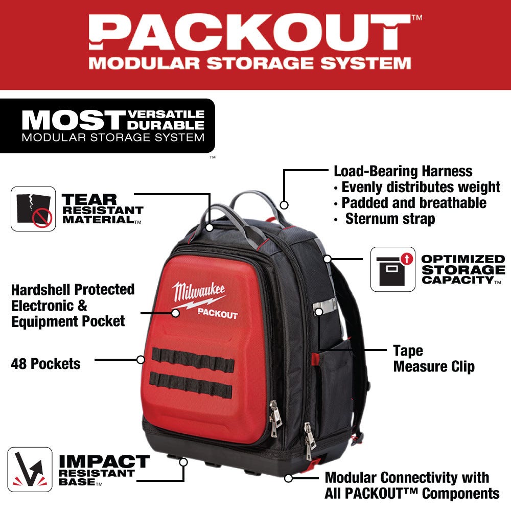 Milwaukee 48-22-8301 PACKOUT Backpack