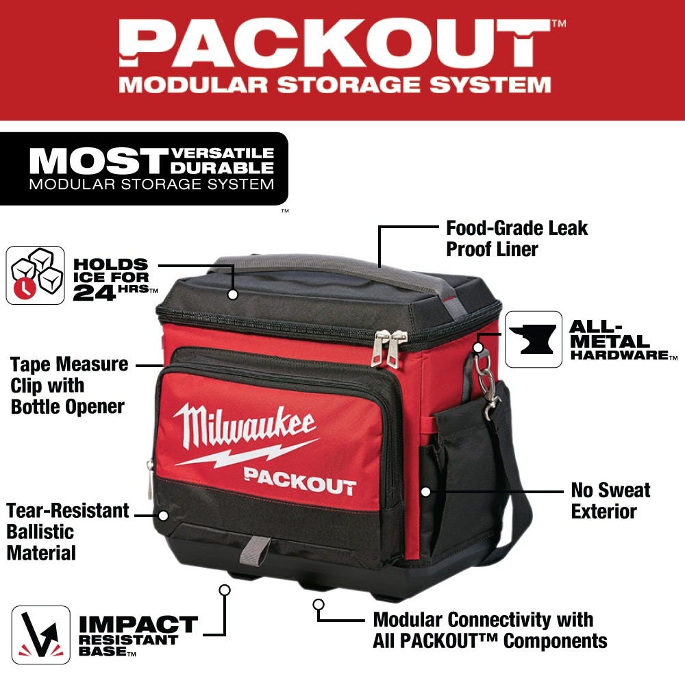 Milwaukee 48-22-8201 Ultimate Jobsite Backpack, PACKOUT Cooler and PACKOUT Organizer Value Bundle