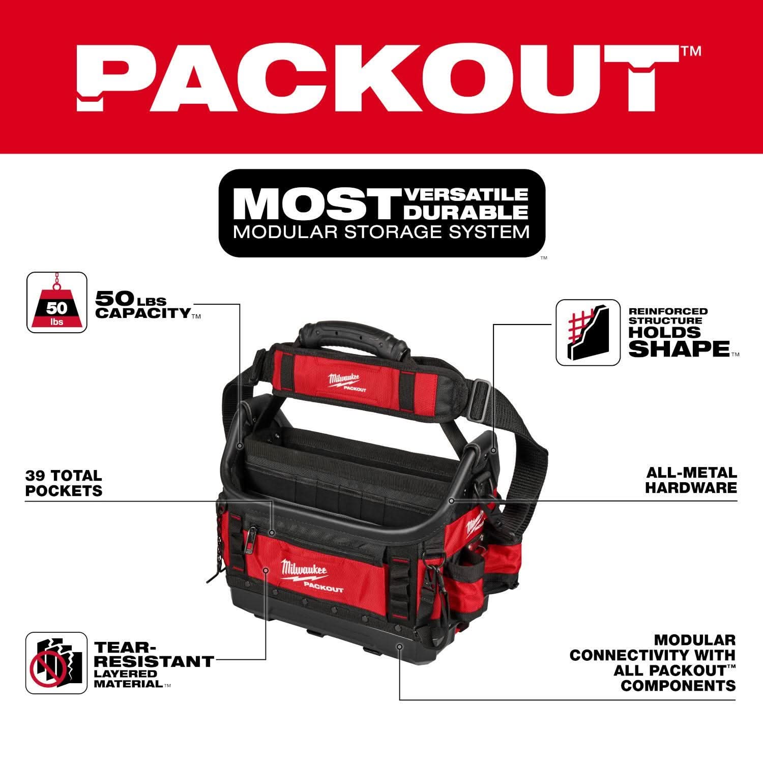 Milwaukee 48-22-8317 PACKOUT 15 in. Structured Tote – Tool Nut