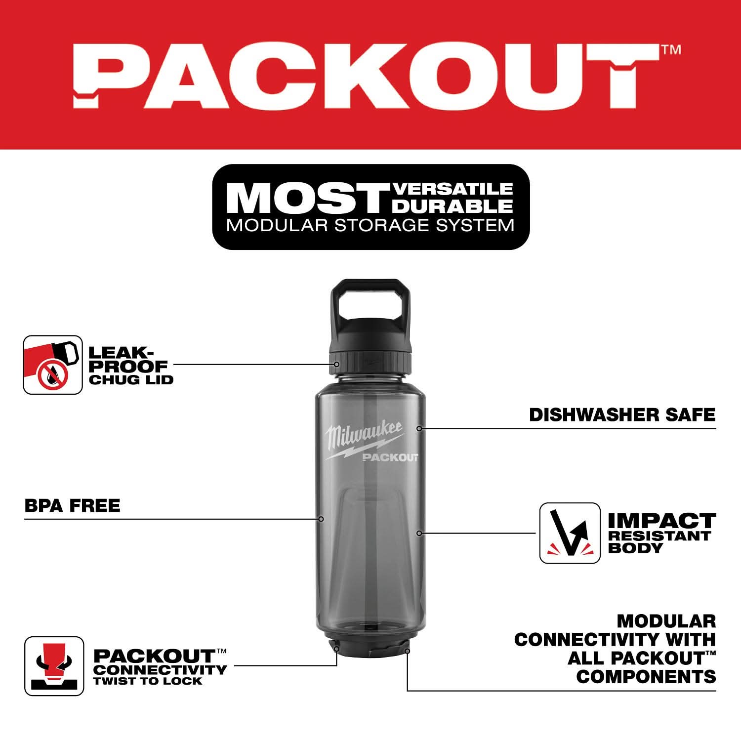 Milwaukee 48-22-8373B PACKOUT™ 48oz Bottle with Chug Lid