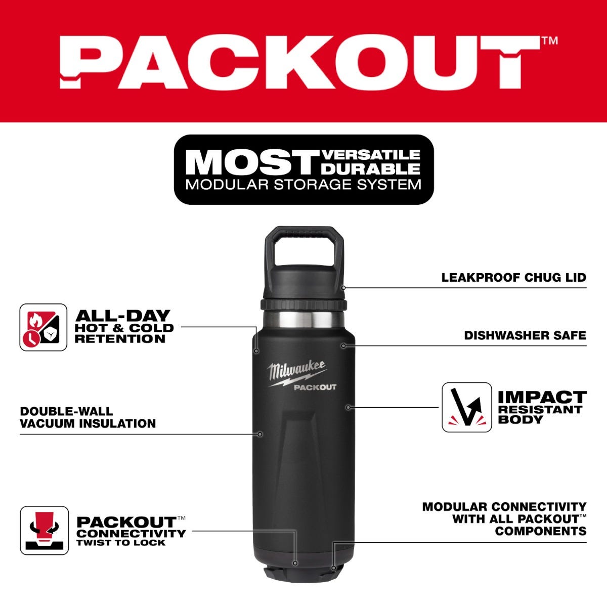 Milwaukee 48-22-8397B PACKOUT 36oz Insulated Bottle with Chug Lid