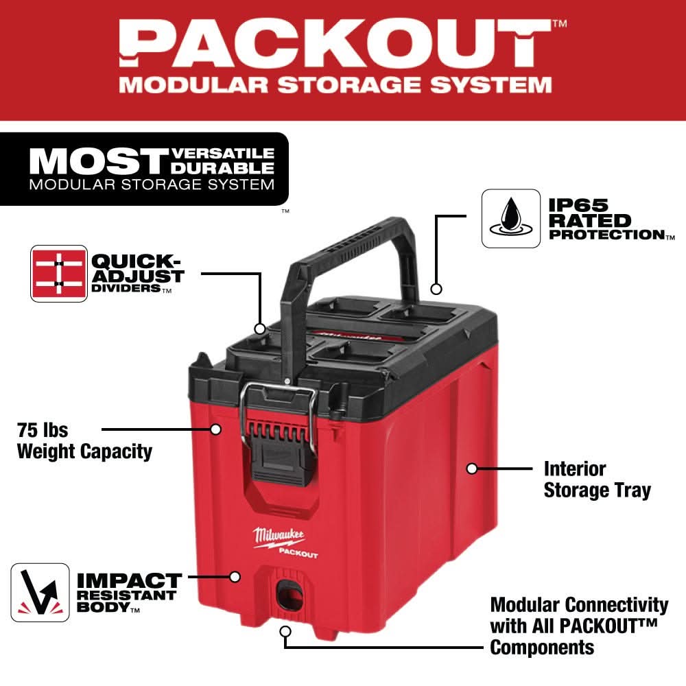 Milwaukee 48-22-8422 PACKOUT Compact Tool Box – Tool Nut