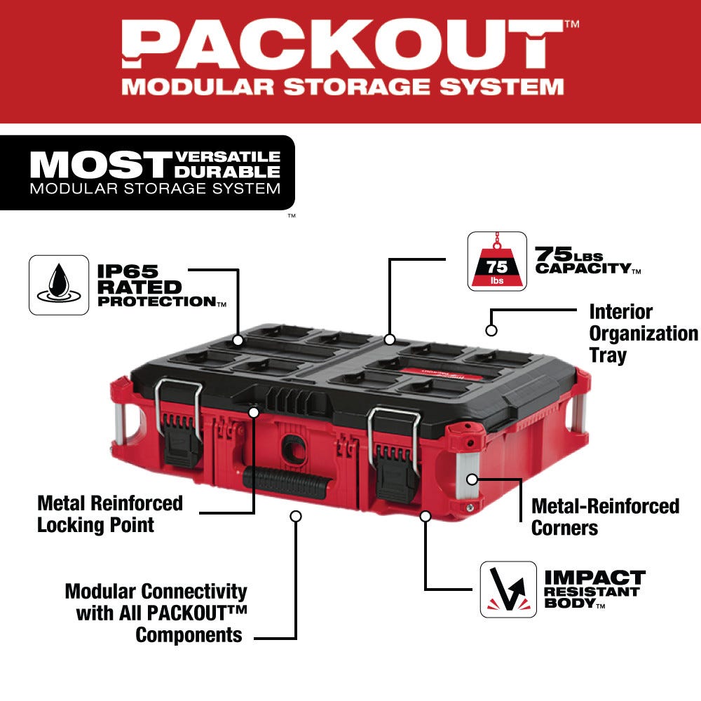 Milwaukee PACKOUT Structured Backpack with PACKOUT Tool Box Kit