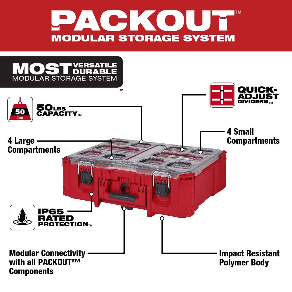 Milwaukee PACKOUT Holiday Value Kit