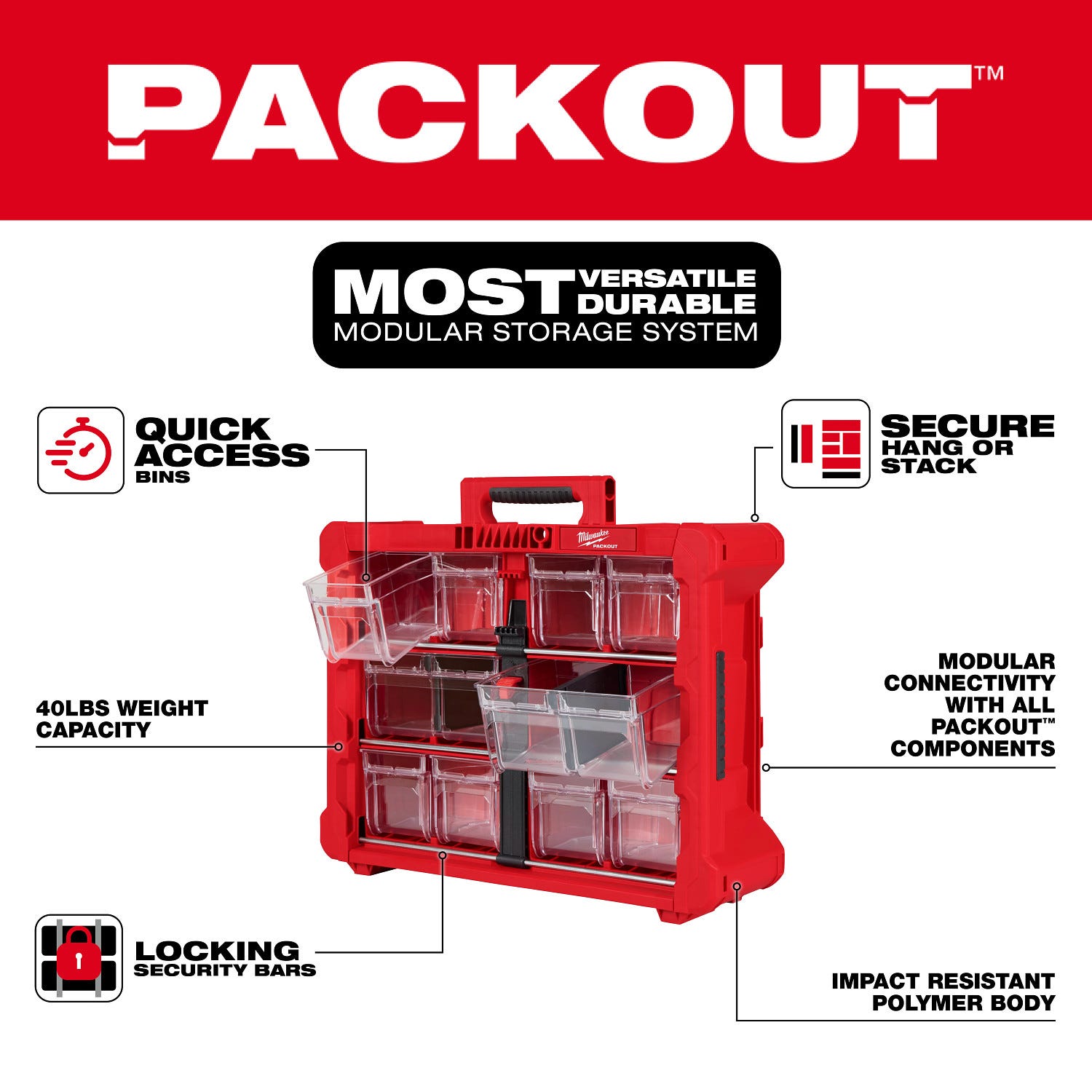 Milwaukee 48-22-8433 PACKOUT Tilt Bin Organizer 2-Pack – Tool Nut