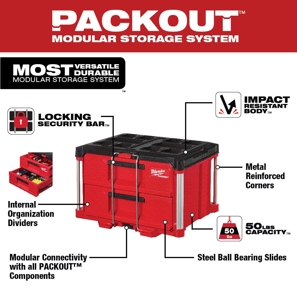 Milwaukee 48-22-8442 PACKOUT 2-Drawer Tool Box