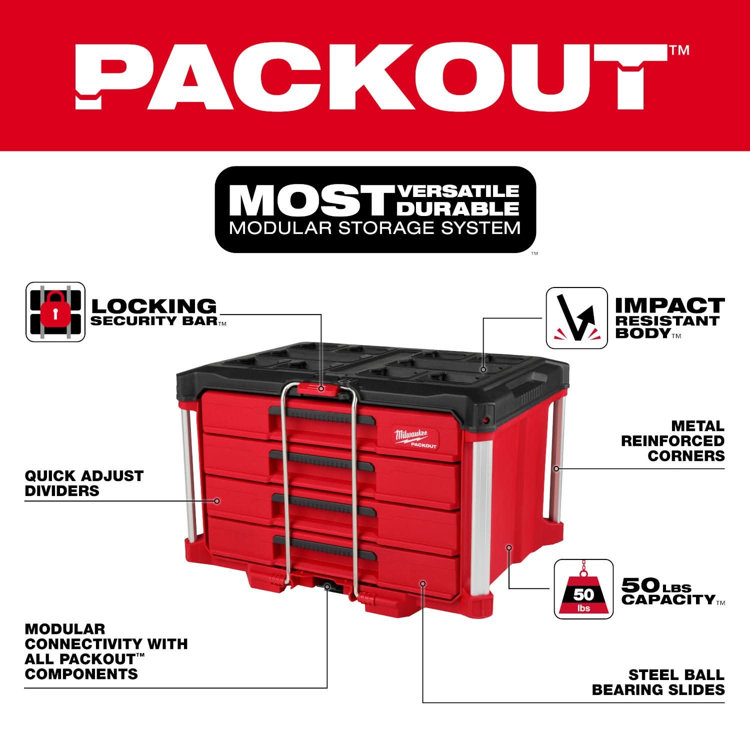 Milwaukee 48-22-8444 PACKOUT 4-Drawer Tool Box + 48-22-8431