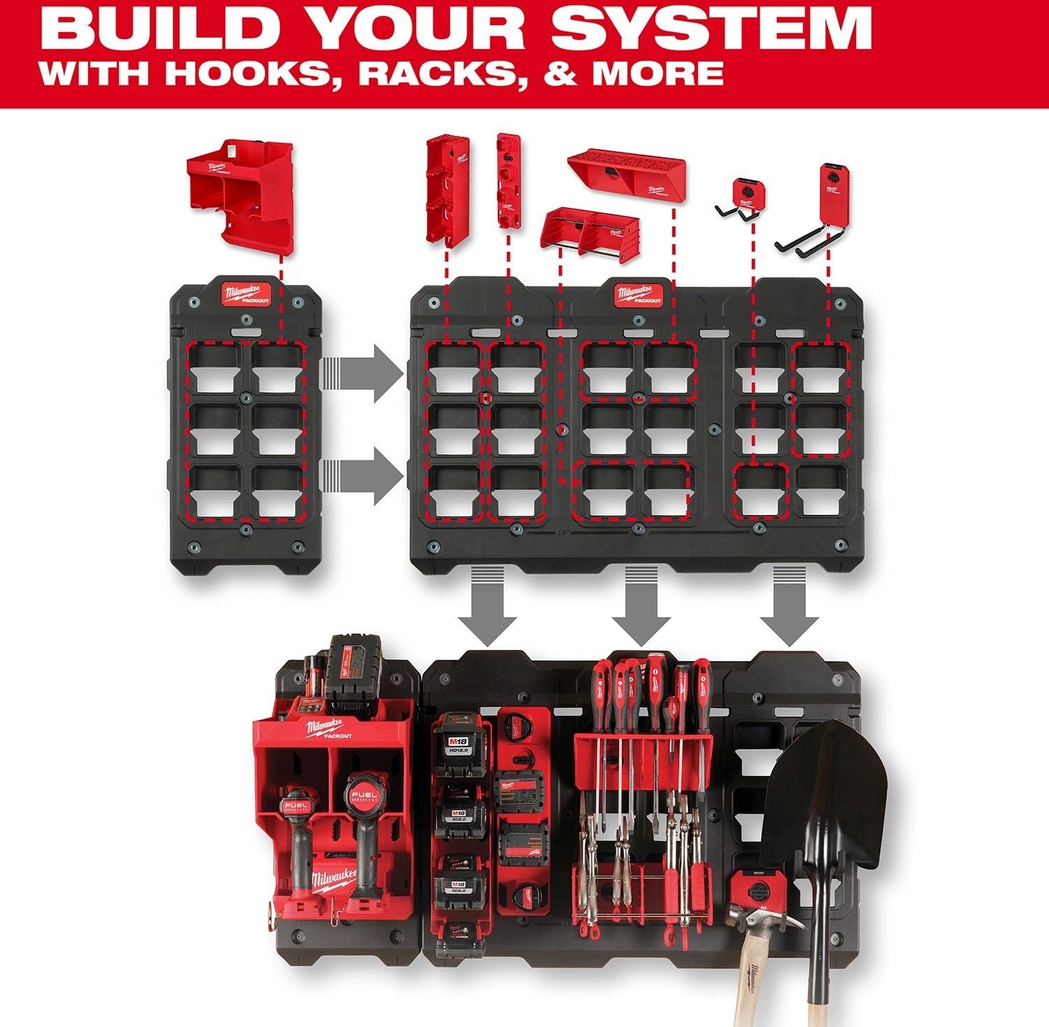 Milwaukee 48-22-8486 PACKOUT Compact Wall Plate