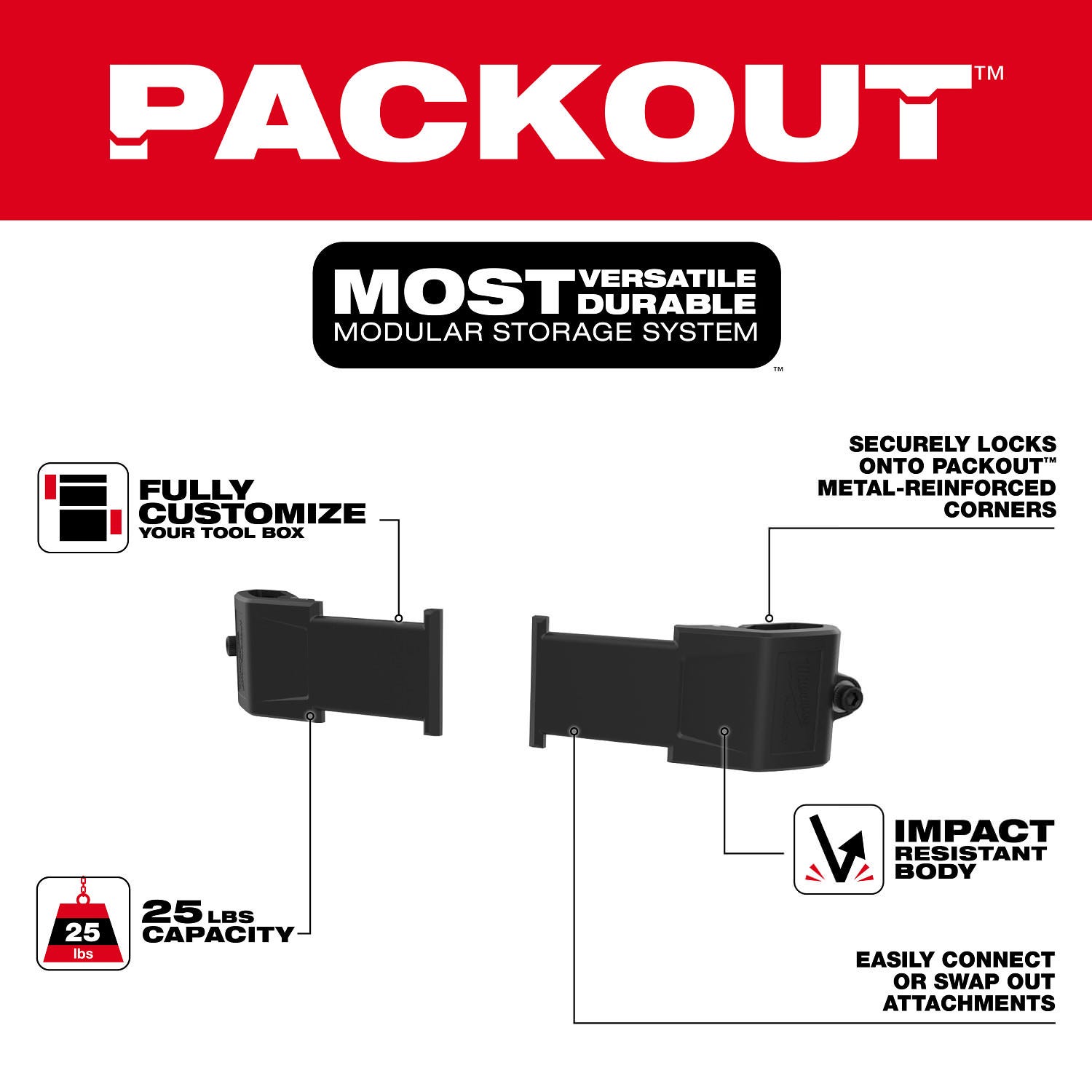 Milwaukee 48-22-8601 PACKOUT Tool Box Attachment Mount