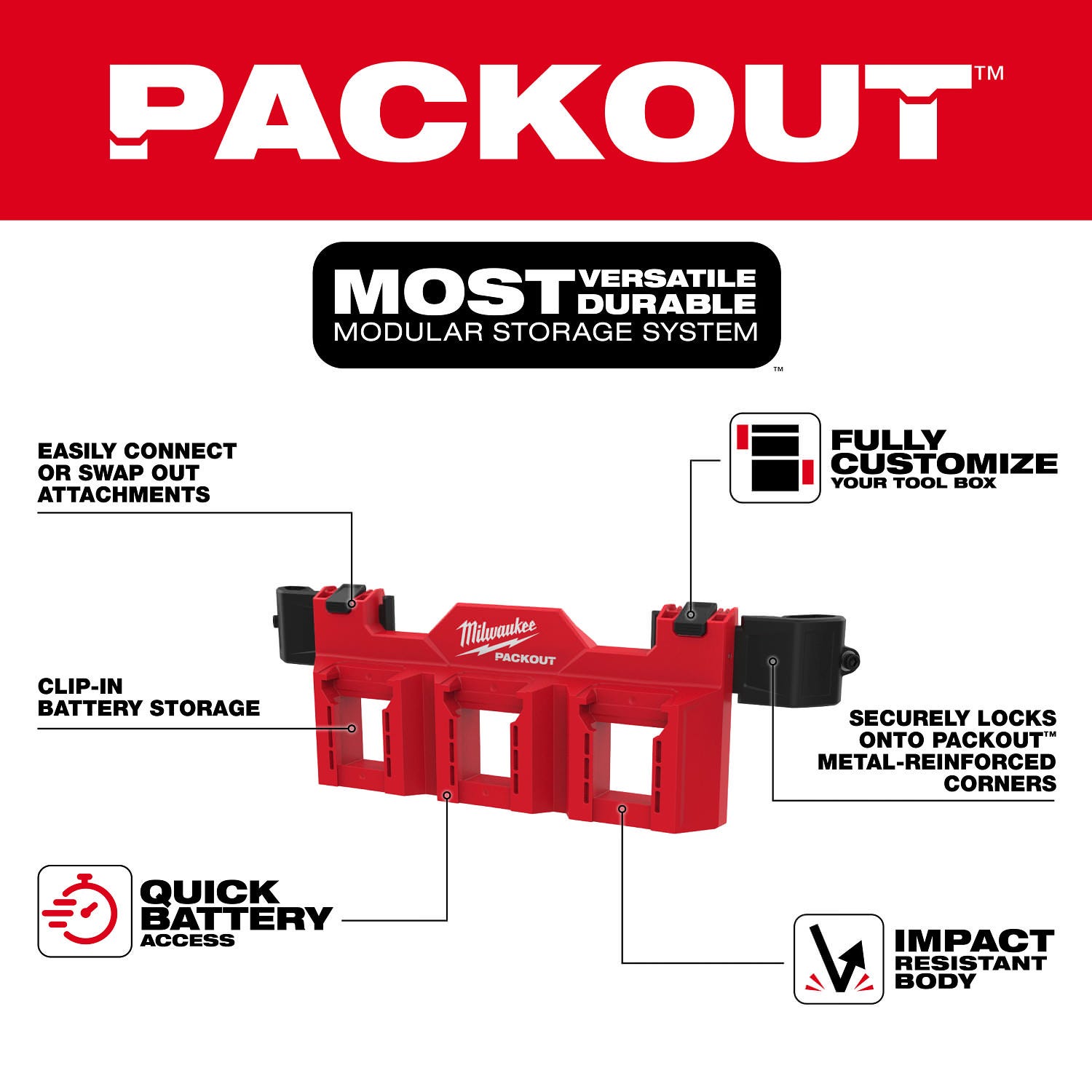 Milwaukee PROMO 48-22-8603 PACKOUT Tool Box M18 Battery Rack Attachment (PROMO)