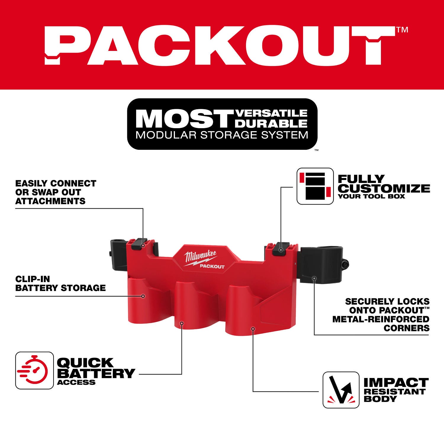 Milwaukee 48-22-8604 PACKOUT Tool Box M12 Battery Rack Attachment