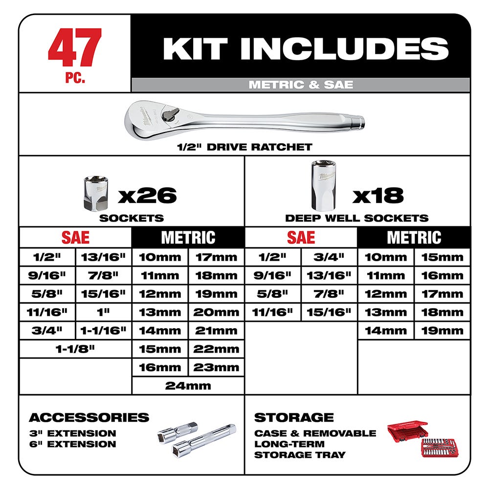 Milwaukee 48-22-9010 1/2" Drive 47-Piece SAE/Metric Ratchet And Socket Set