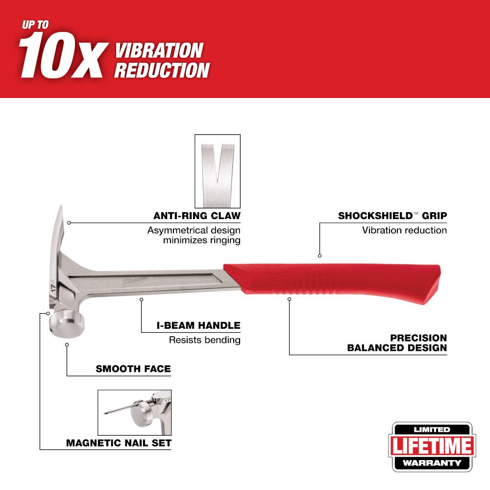 Milwaukee 48-22-9017 17Oz Smooth Face Framing Hammer