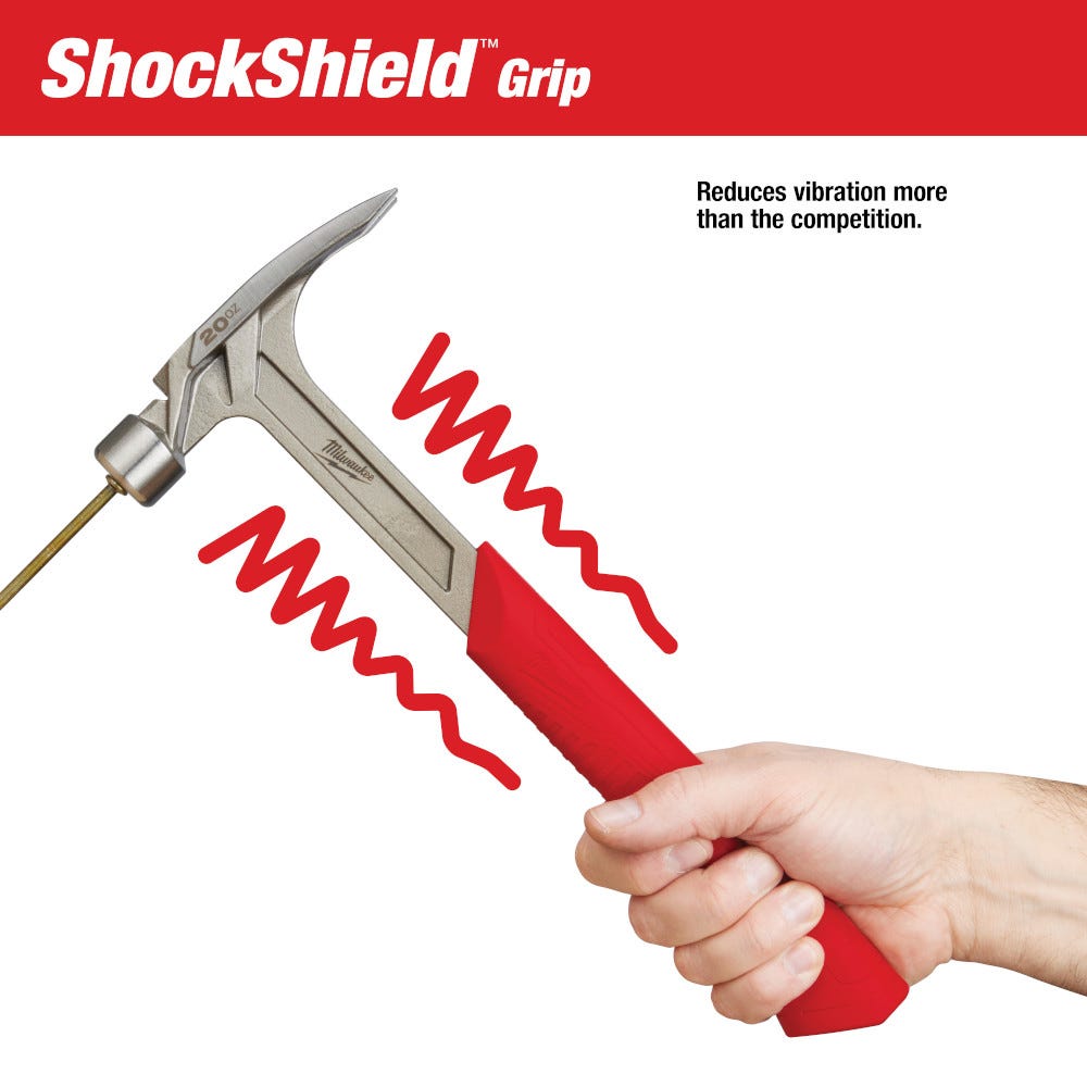 Milwaukee 48-22-9020 20oz Smooth Face Rip Claw Hammer