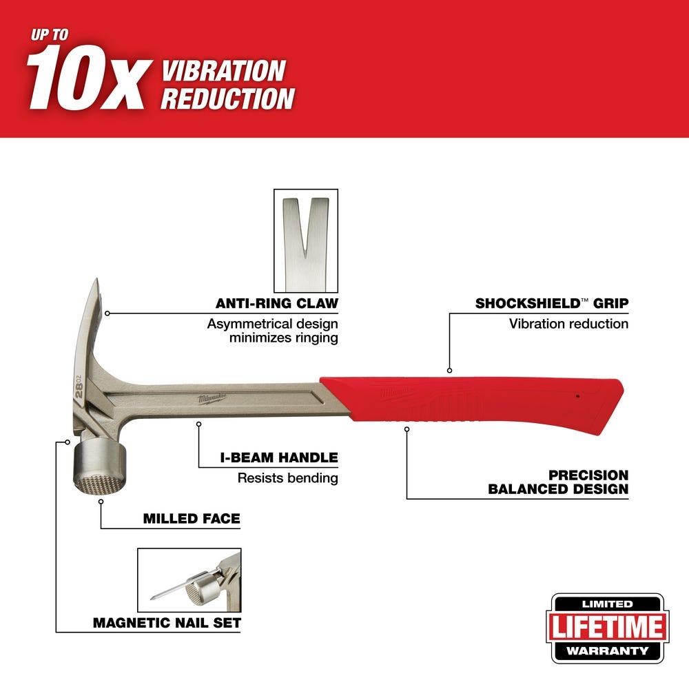 Milwaukee 48-22-9029 28oz Milled Face Framing Hammer