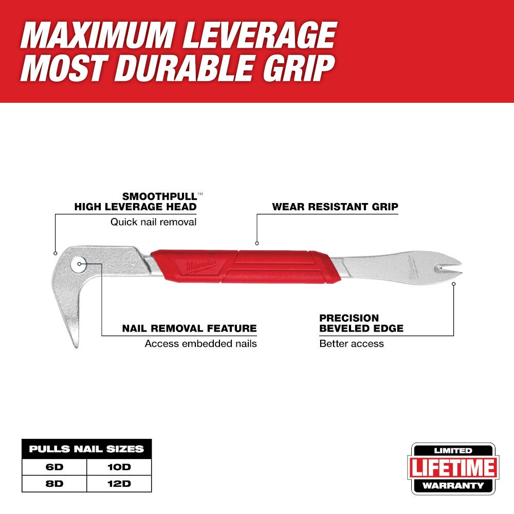 Milwaukee 48-22-9030 9" Finish Nail Puller