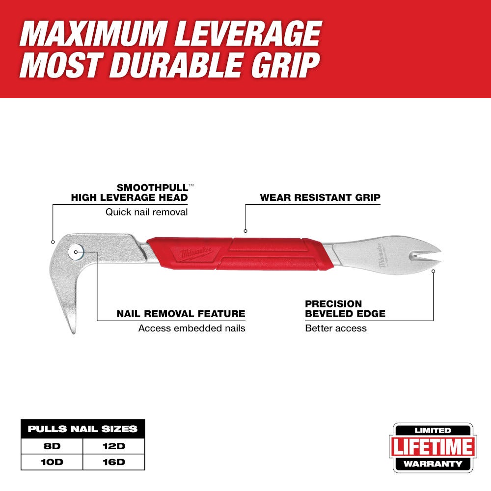 Milwaukee 48-22-9031 10" Nail Puller