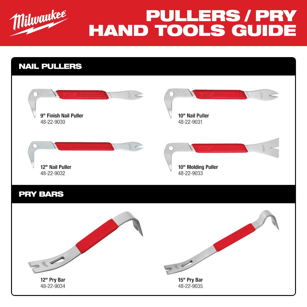 Milwaukee 48-22-9032 12" Nail Puller