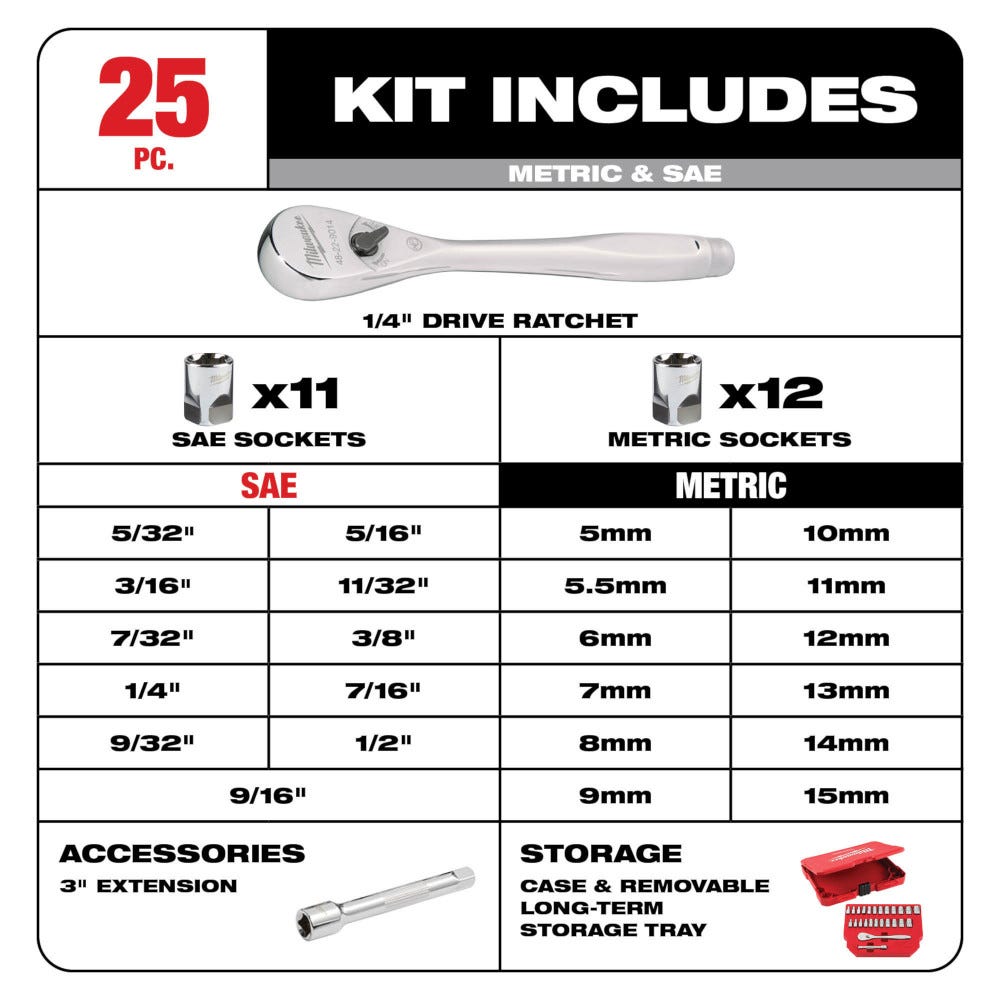 Milwaukee 48-22-9044 25pc 1/4" Drive Metric & SAE Ratchet and Socket Set with Four Flat Sides