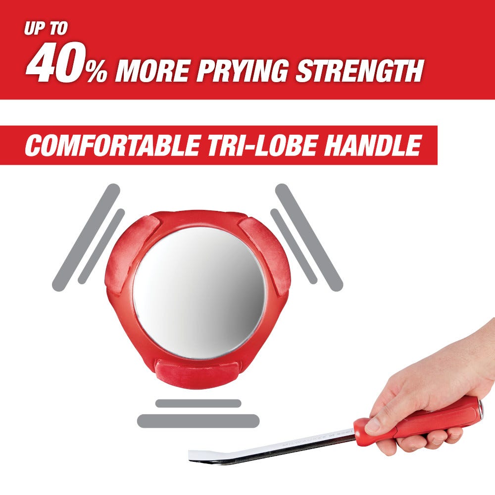 Milwaukee 36" Pry Bar