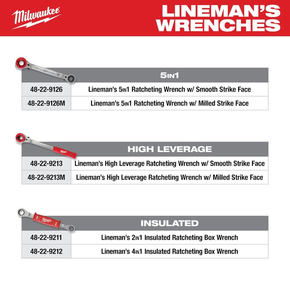 Milwaukee 48-22-9216M Lineman's 5-in-1 Racheting Wrench with