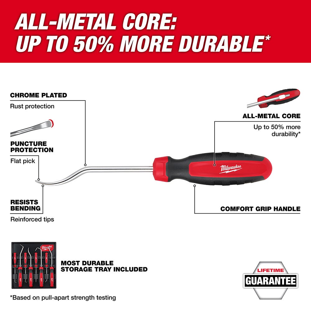 Milwaukee 48-22-9218 8pc Hook & Pick Set