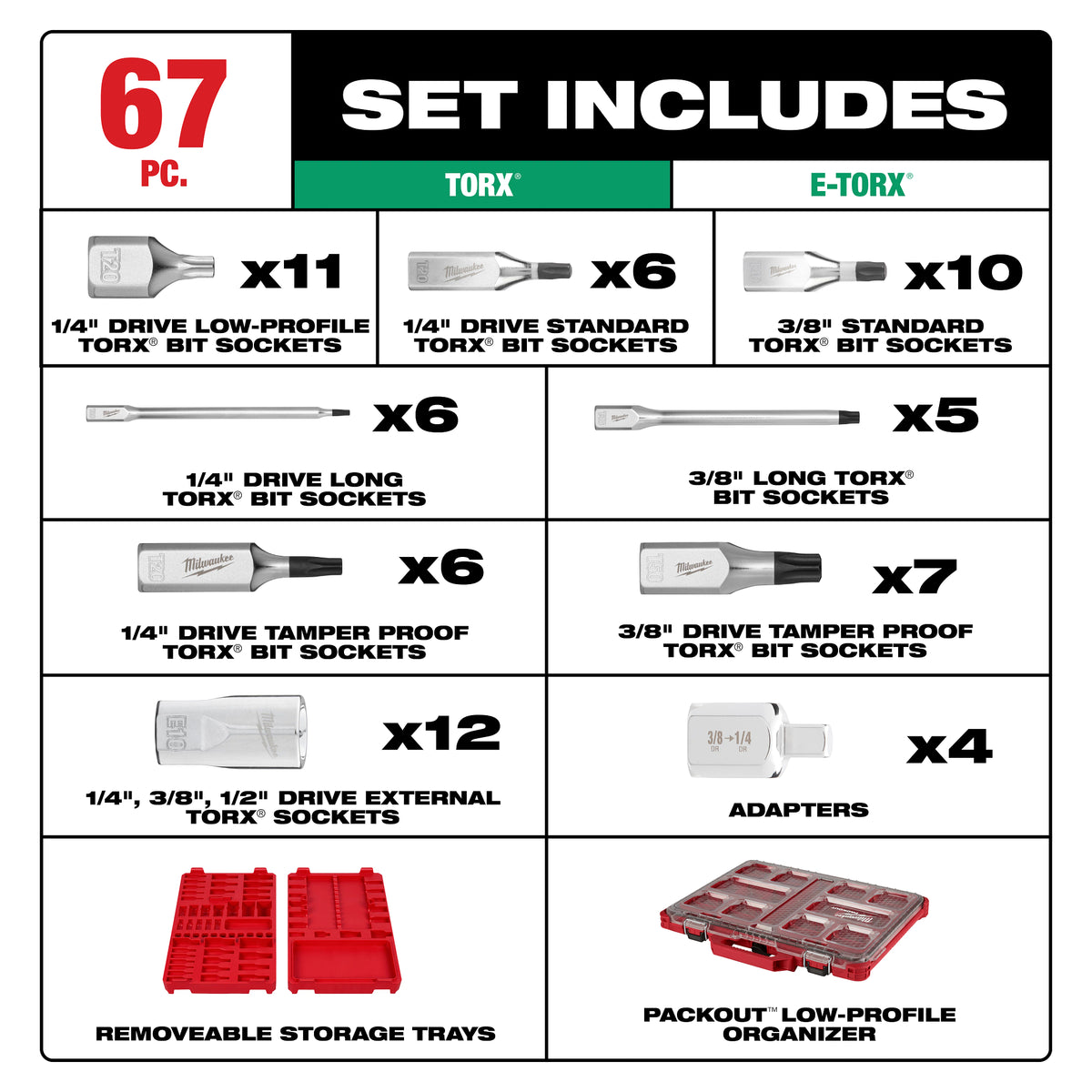 Milwaukee 48-22-9281 67-Piece TORX Bit Socket Set contents laid out: bit sockets and socket adapters included in the set