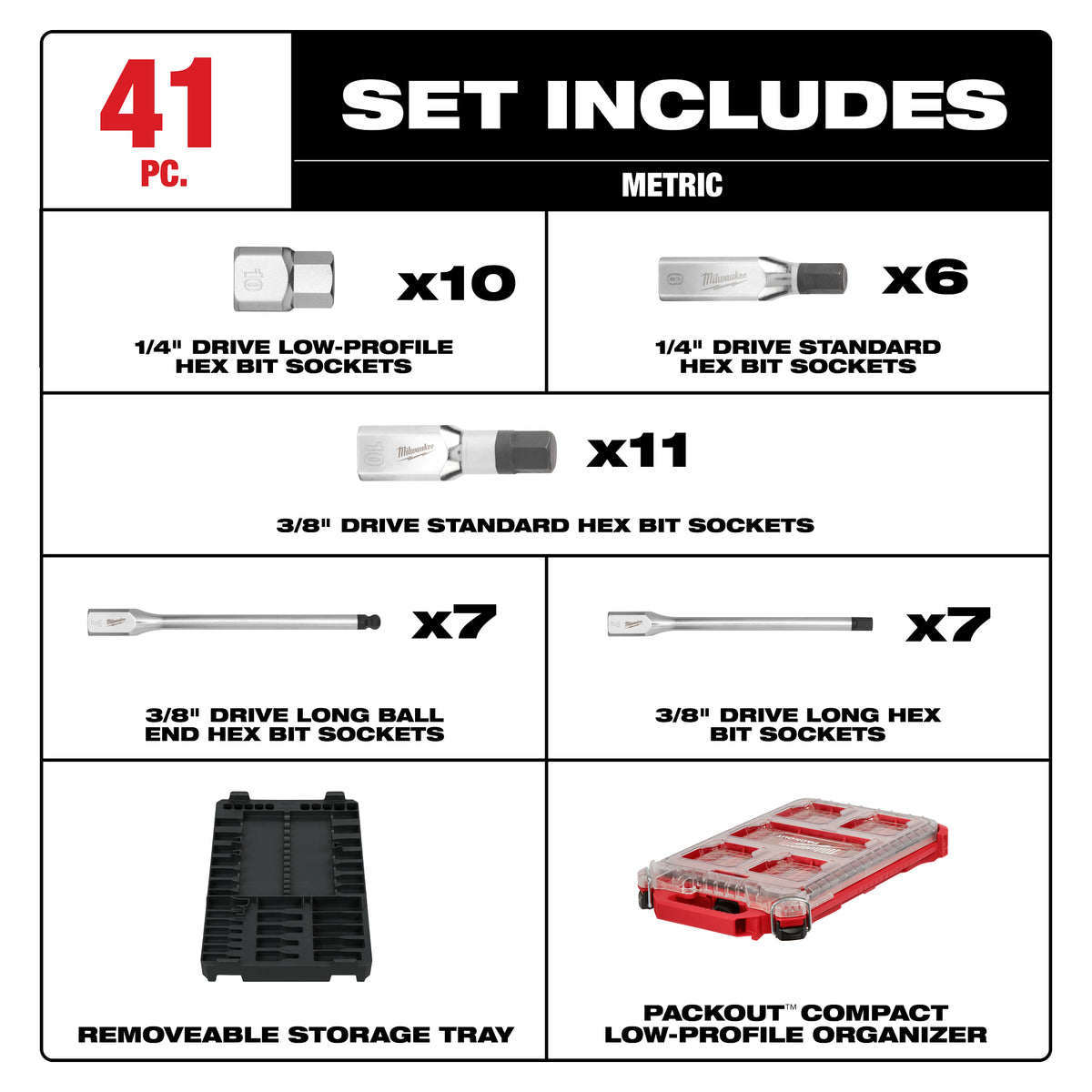 Milwaukee 48-22-9283 41-Piece Metric Hex Bit Socket Set contents laid out: bit sockets and socket adapters included in the set