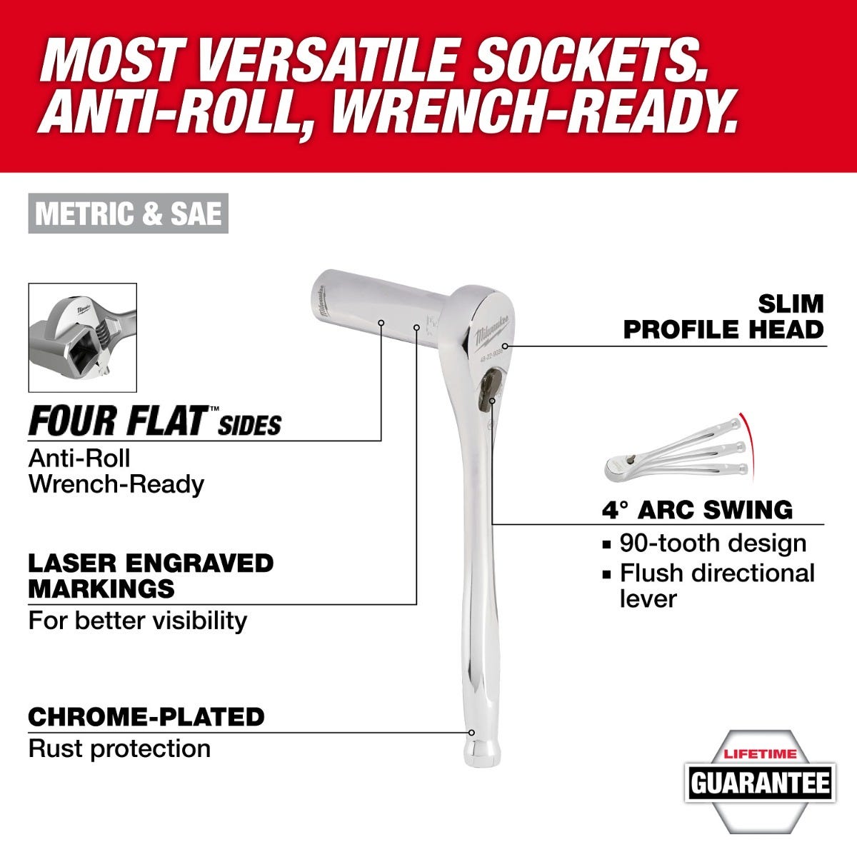 Milwaukee 48-22-9285 PACKOUT Metric / SAE 3/8-in. Ratchet & Socket 98-Piece Low-Profile Organizer Set