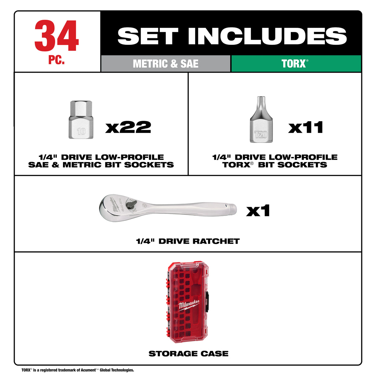 Milwaukee 48-22-9286 34-Piece 1/4-in. Drive Ratchet and Bit Socket Set contents laid out: bit sockets and socket adapters included in the set