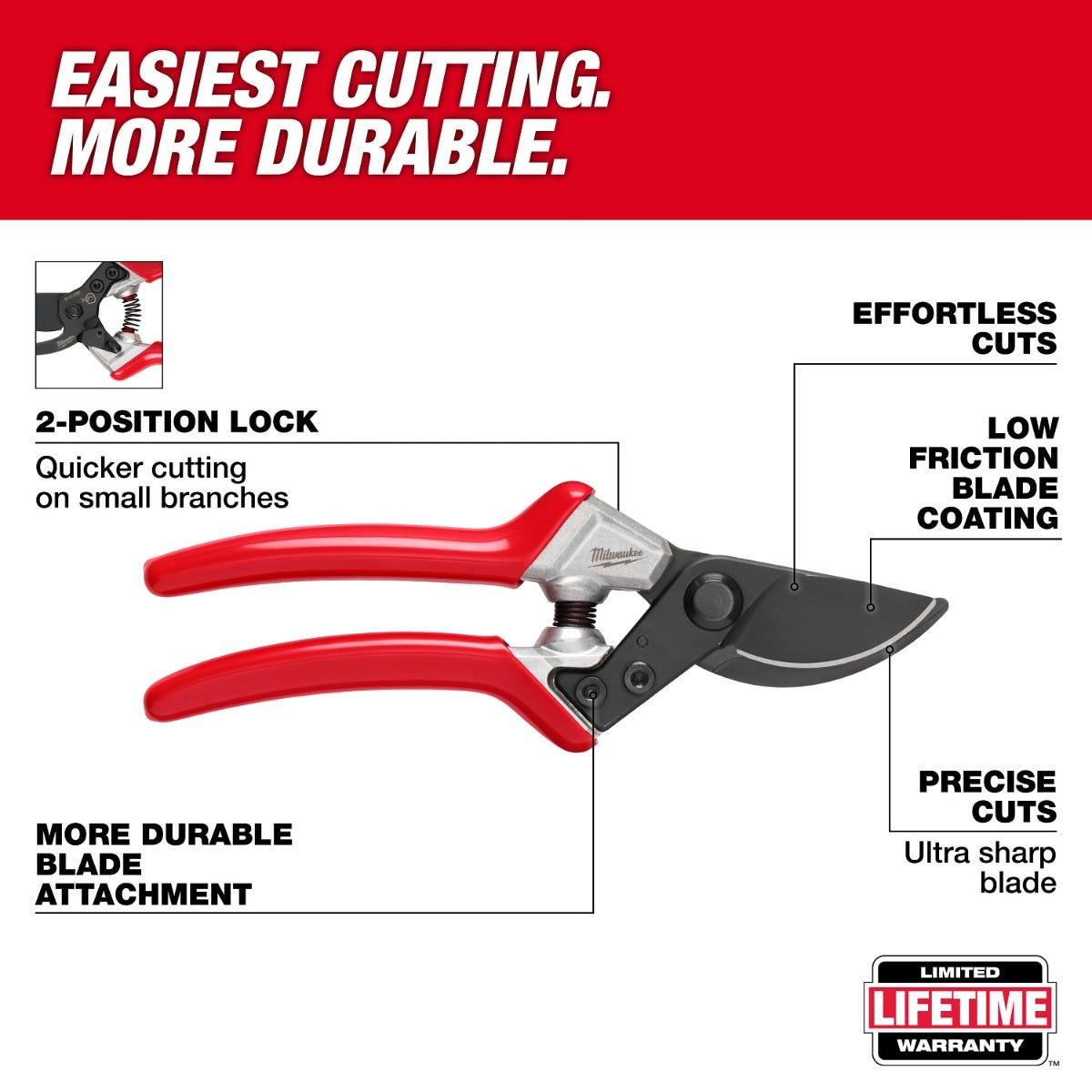 Milwaukee 48-22-9363 3/4-in. Pruner