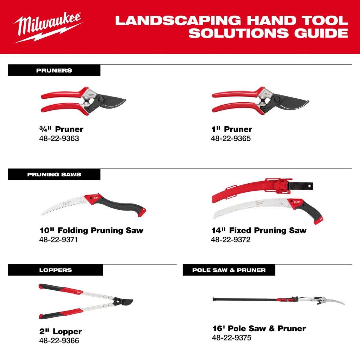 Milwaukee 48-22-9365 1-in. Pruner
