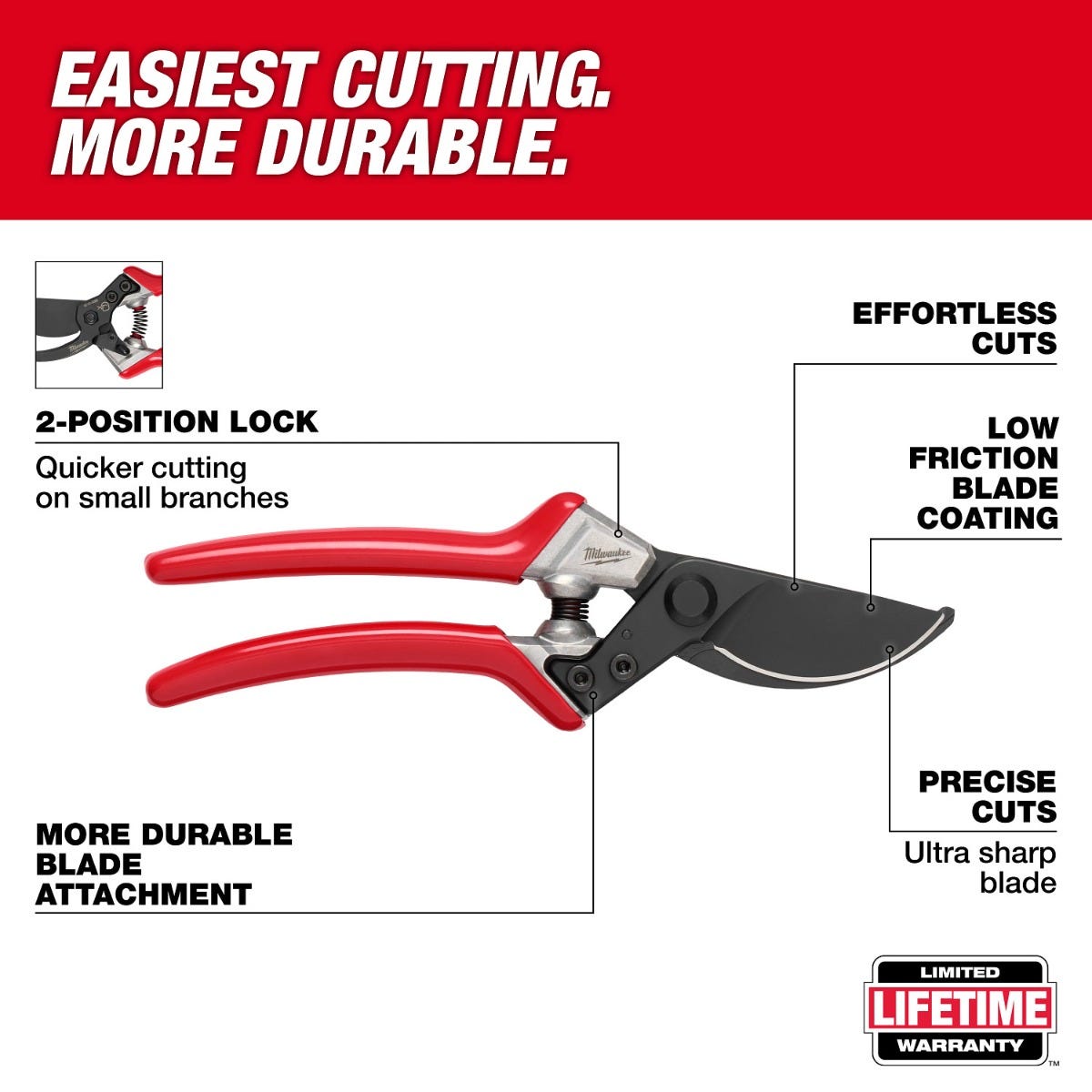 Milwaukee 48-22-9365 1-in. Pruner – Tool Nut