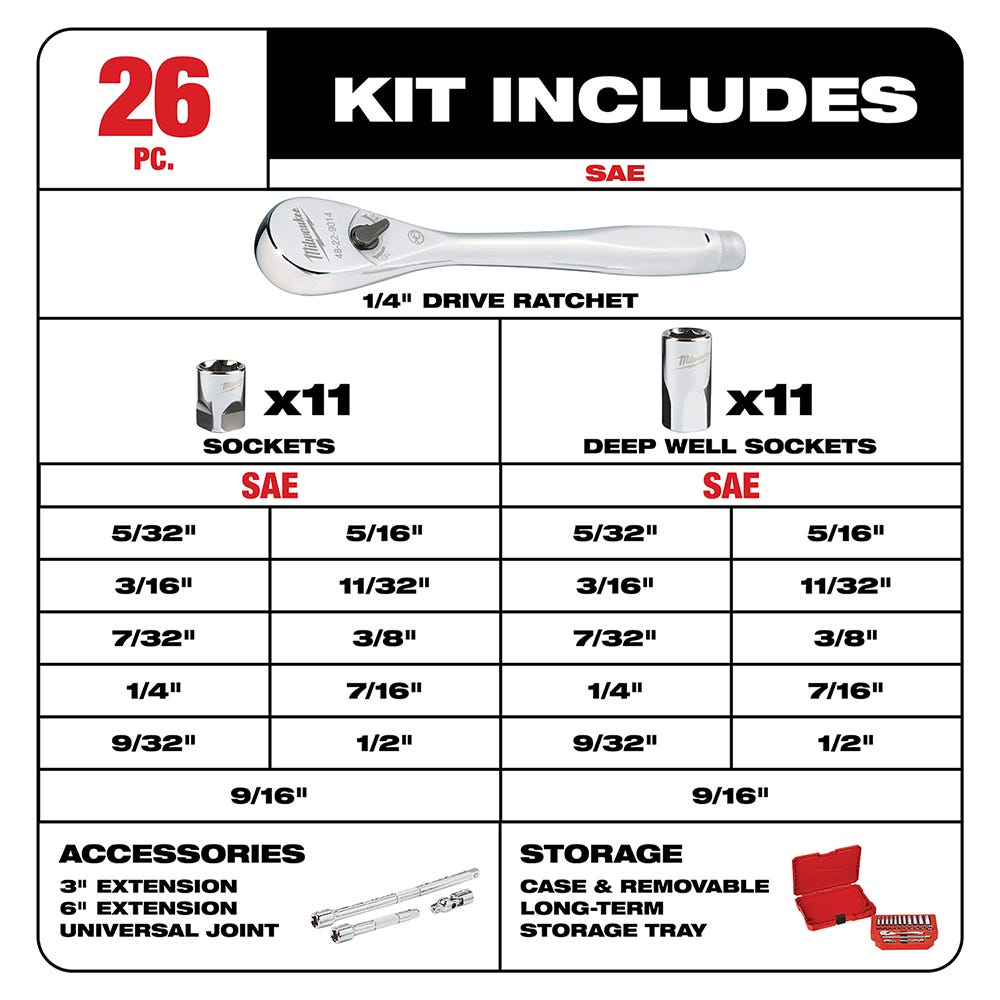 Milwaukee 48-22-9404 1/4" Drive 26-Piece SAE Ratchet & Socket Set