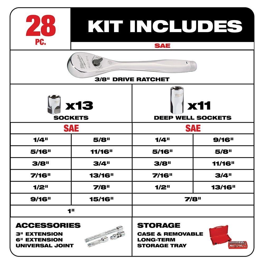 Milwaukee 48-22-9408 3/8" Drive 28-Piece SAE Ratchet & Socket Set