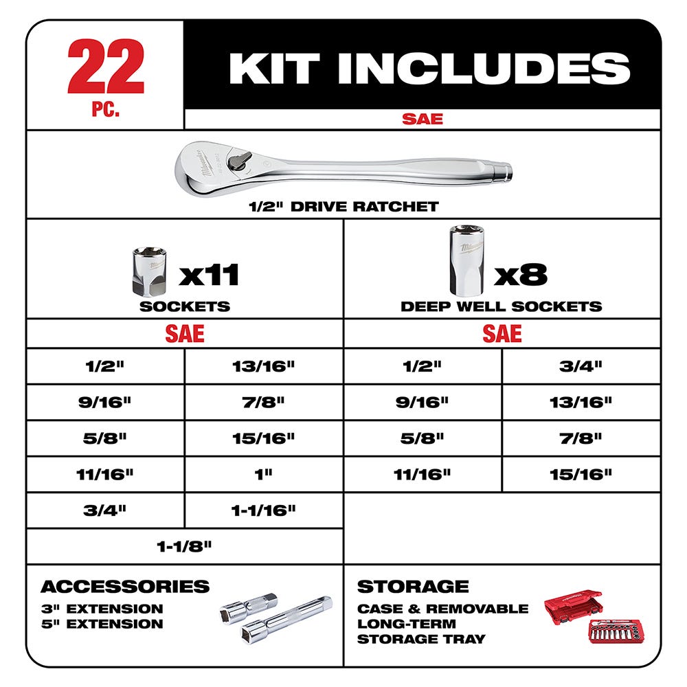 Milwaukee 48-22-9410 1/2" Drive 22-Piece SAE Ratchet & Socket Set