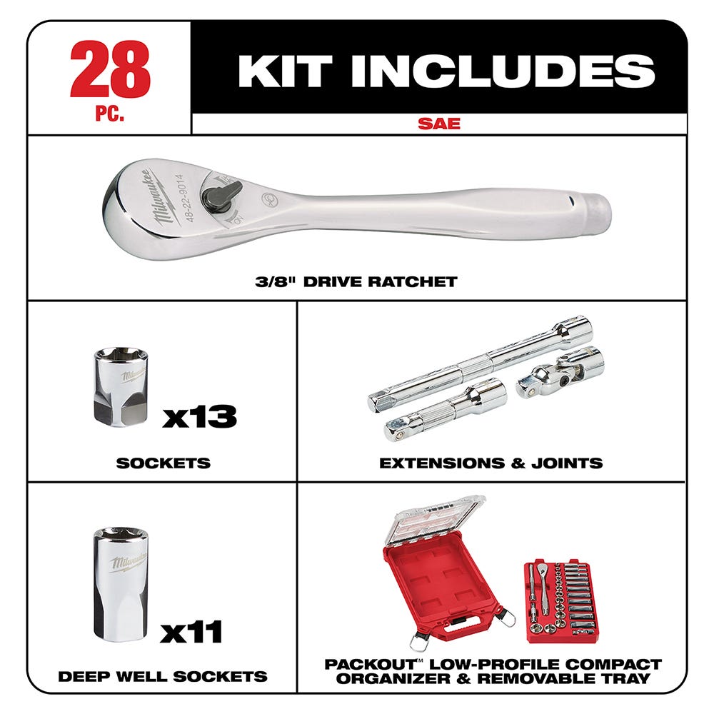 Milwaukee 48-22-9481 3/8” 28-Piece SAE Ratchet and Socket PACKOUT Set