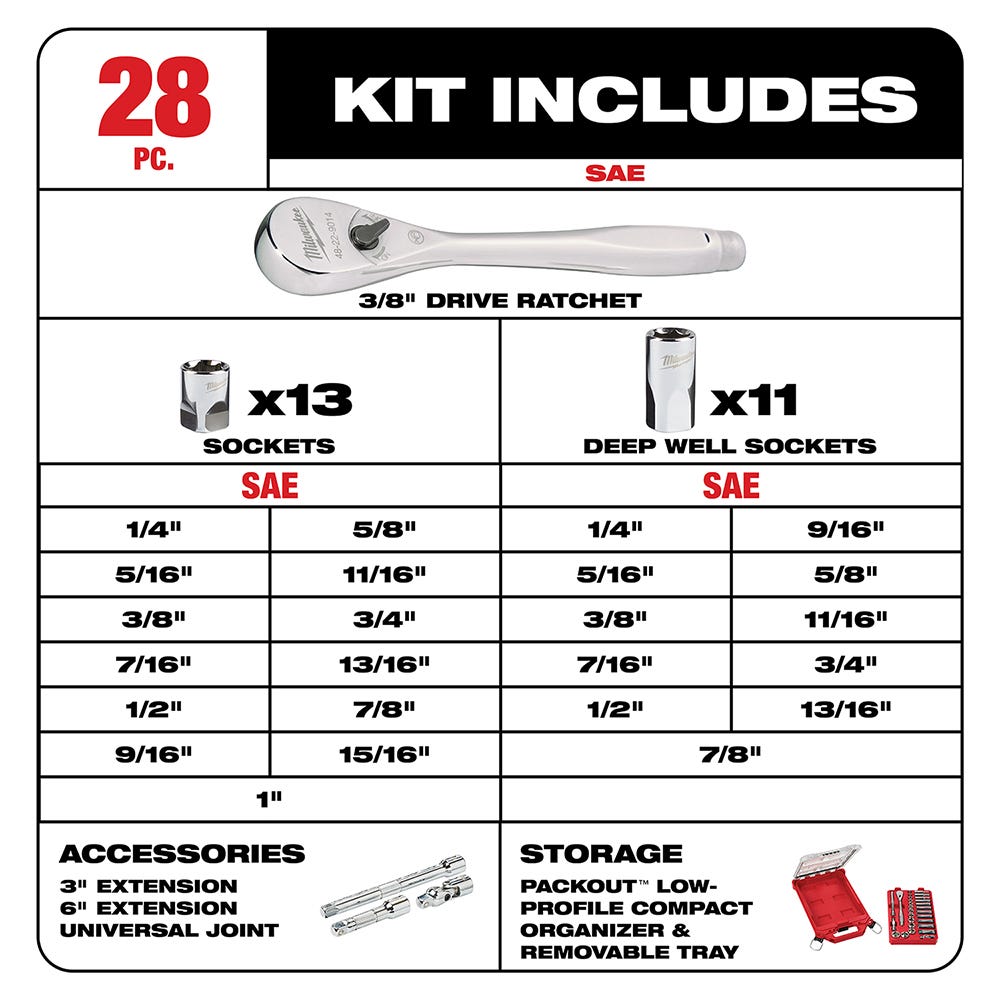 Milwaukee 48-22-9481 3/8” 28-Piece SAE Ratchet and Socket PACKOUT Set