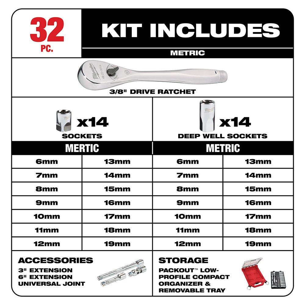 Milwaukee 48-22-9482 32-Piece 3/8” Metric Ratchet and Socket PACKOUT Set