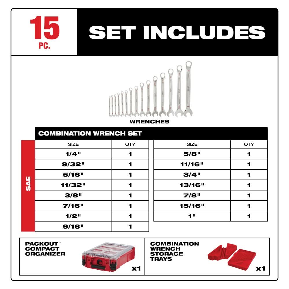 Milwaukee 48-22-9484 15pc SAE Combination Wrench Set with PACKOUT