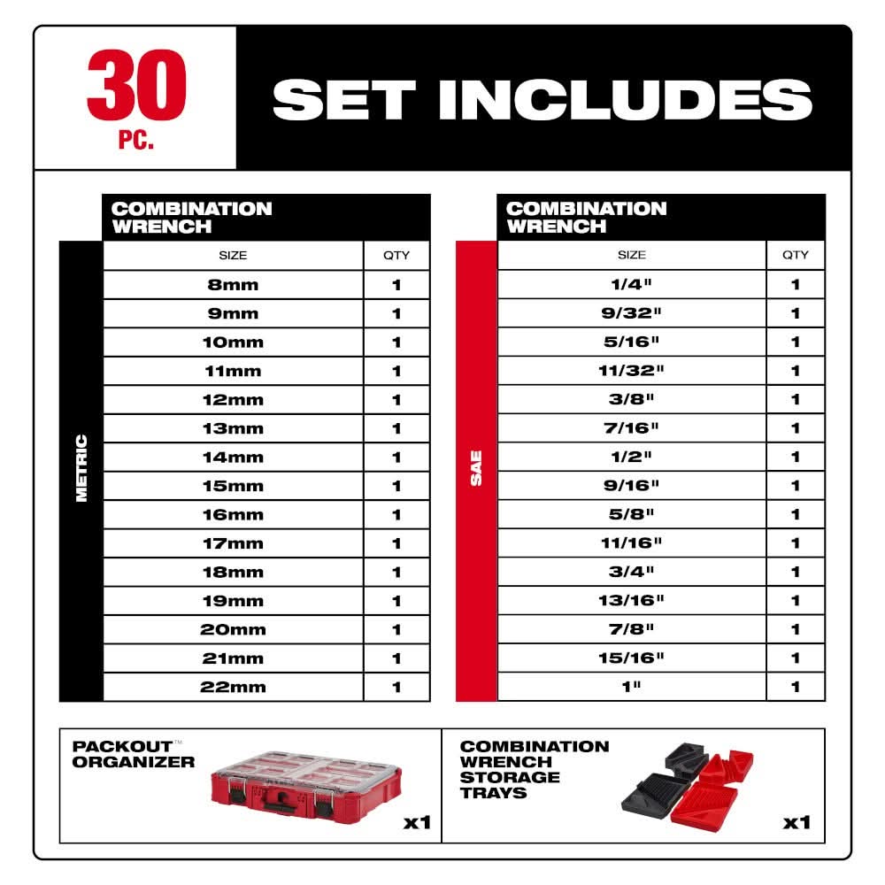 Milwaukee 48-22-9485 30pc Metric & SAE Combination Wrench Set with
