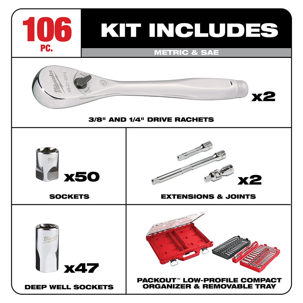 Milwaukee 48-22-9486 106-Piece 1/4" & 3/8” SAE/Metric Ratchet and Socket PACKOUT Set